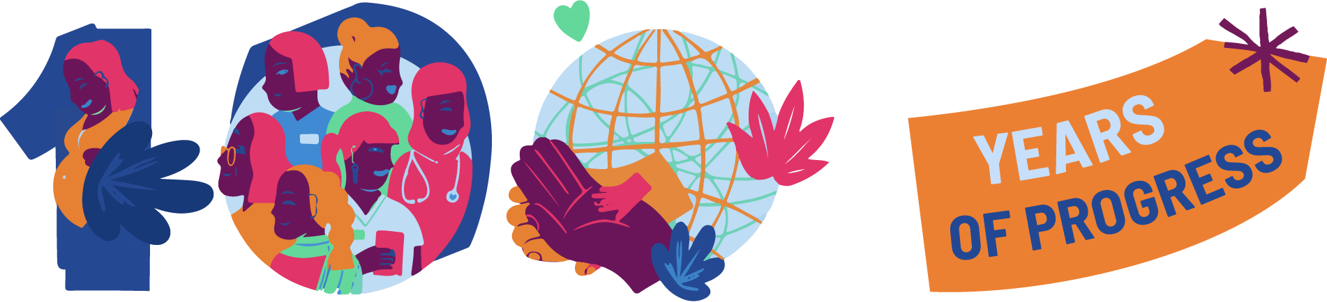 100 Years of Progress Visual